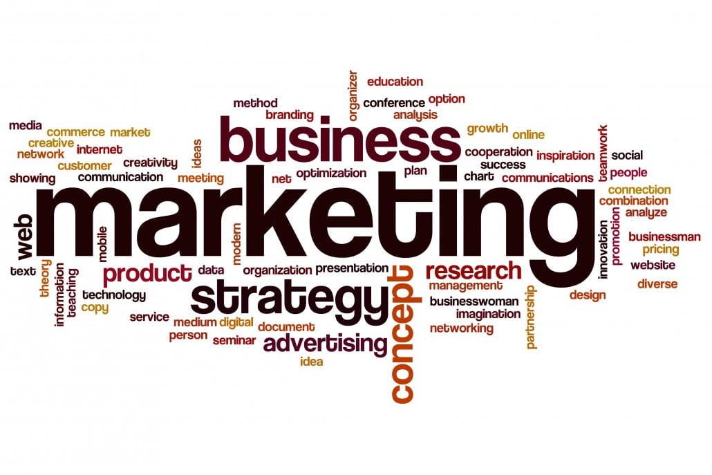 Internal and External Marketing - The Practice Solution