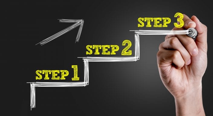 Hand writing the text: Step1 – Step2 – Step3
